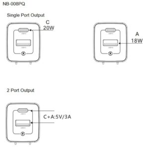 NEXTBATT 20W Snabbladdare | USB-C / USB-A| Svart/Grå