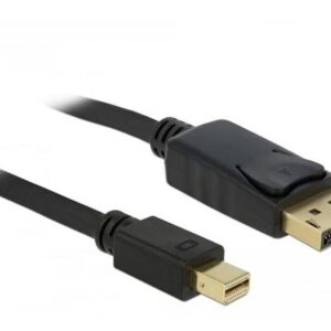 Delock Mini DisplayPort till DisplayPort-kabel 4K @ 60 Hz, 2 m