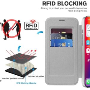 iPhone 16 Fodral med Kortplatser - Blå
