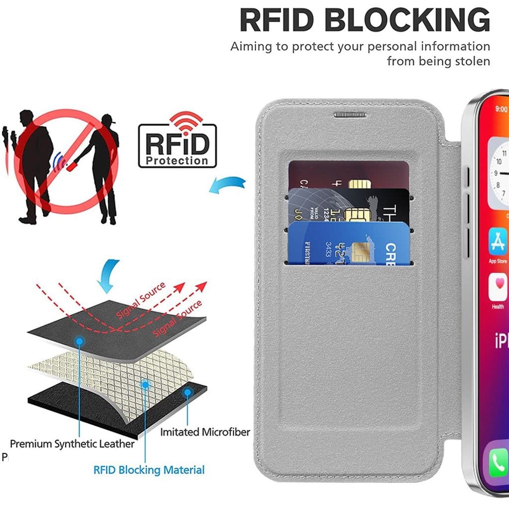 iPhone 16 Fodral med Kortplatser - Blå