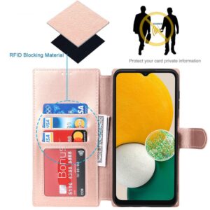 Samsung Galaxy A13 5G/ A04s 4G RFID Blocking Retro fodral - Roséguld