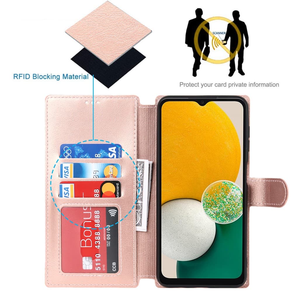 Samsung Galaxy A13 5G/ A04s 4G RFID Blocking Retro fodral - Roséguld