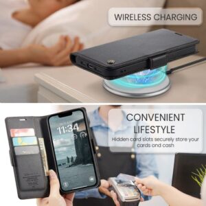 CASEME iPhone 16e Fodral - Svart