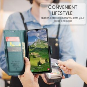 CASEME Samsung Galaxy A26 5G Fodral med RFID-blockering - Grön