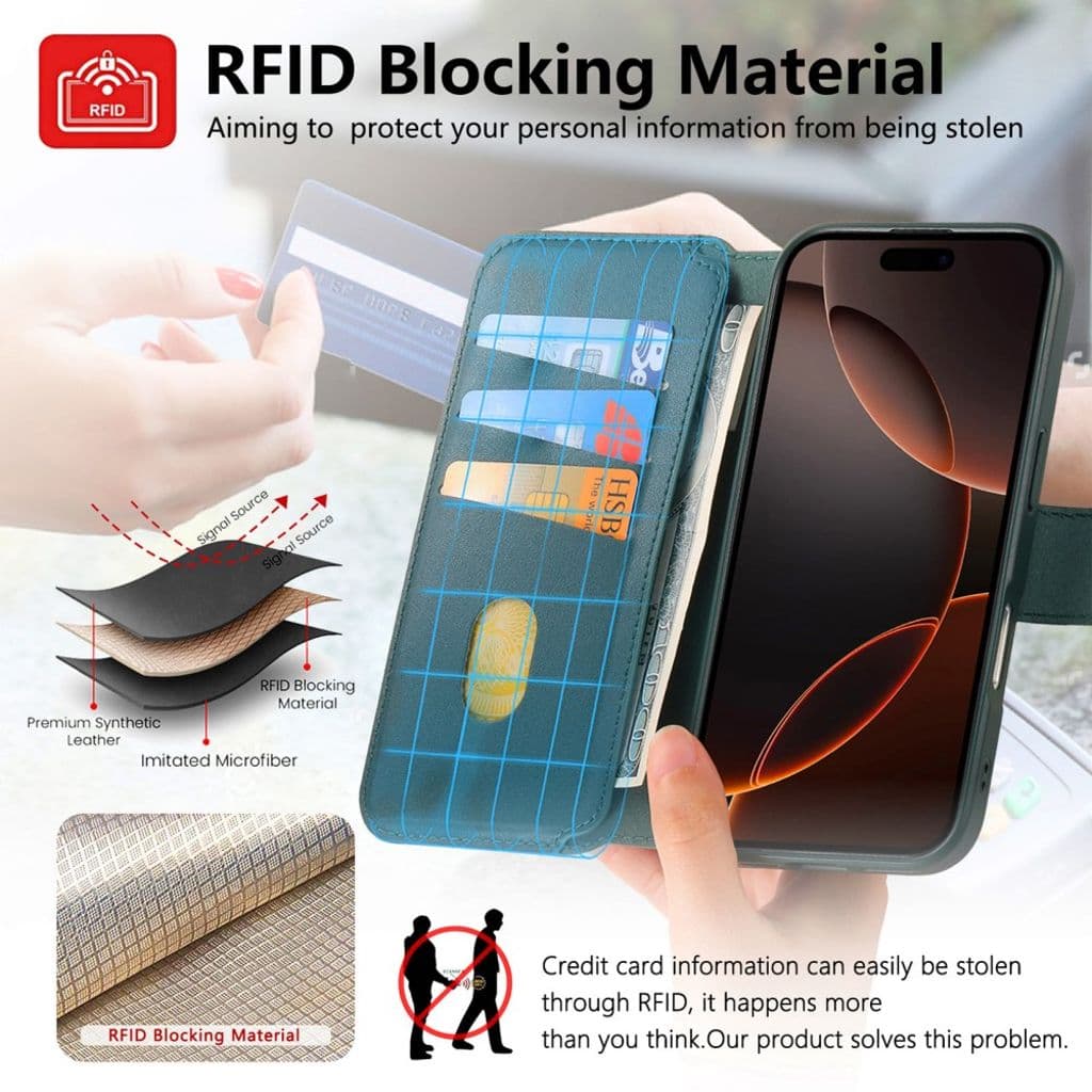 CASENEO iPhone 16 Pro Max Plånboksfodral RFID-blockerande – Grön - Bild 10