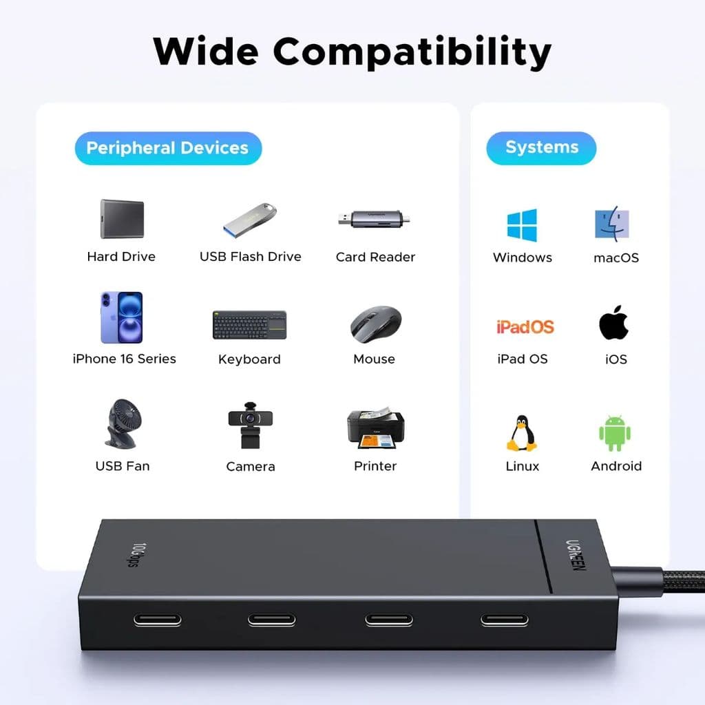 UGREEN USB-C Hub till 4x USB-C 3.2 / 1x USB-C 100W PD - Bild 2