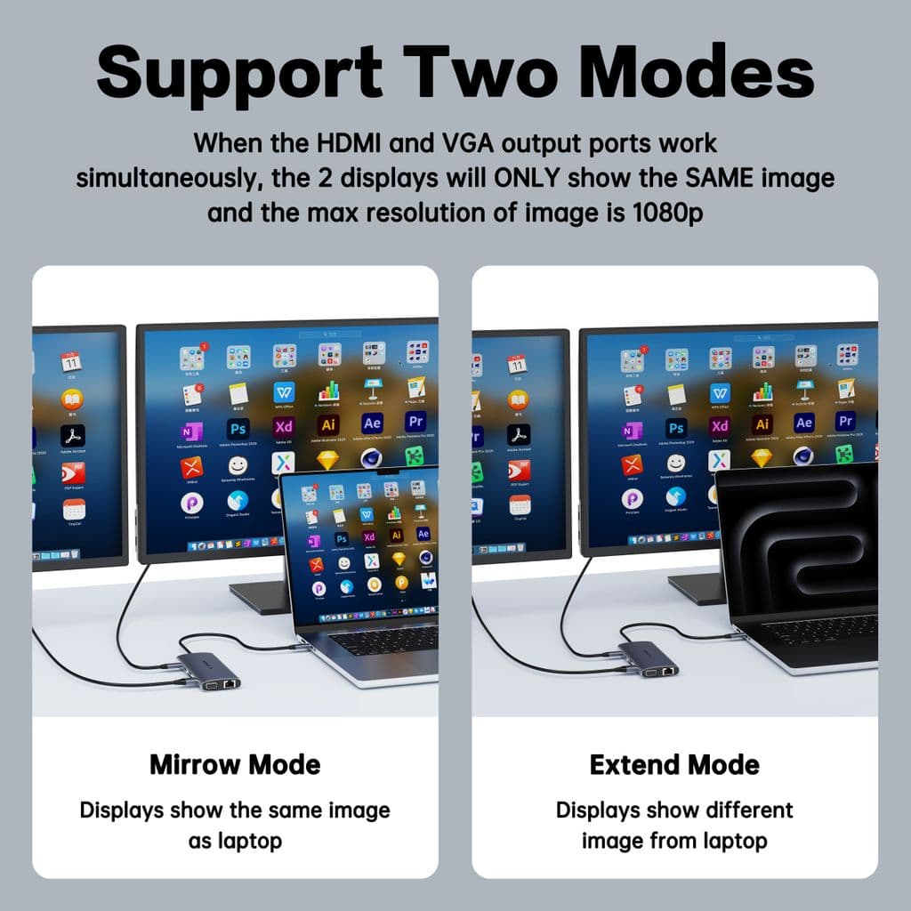 SiGN 11-i-1 hubb USB-C till HDMI/VGA/RJ45/USB-C/USB-A/SD/TF/3.5mm – Silver - Bild 6