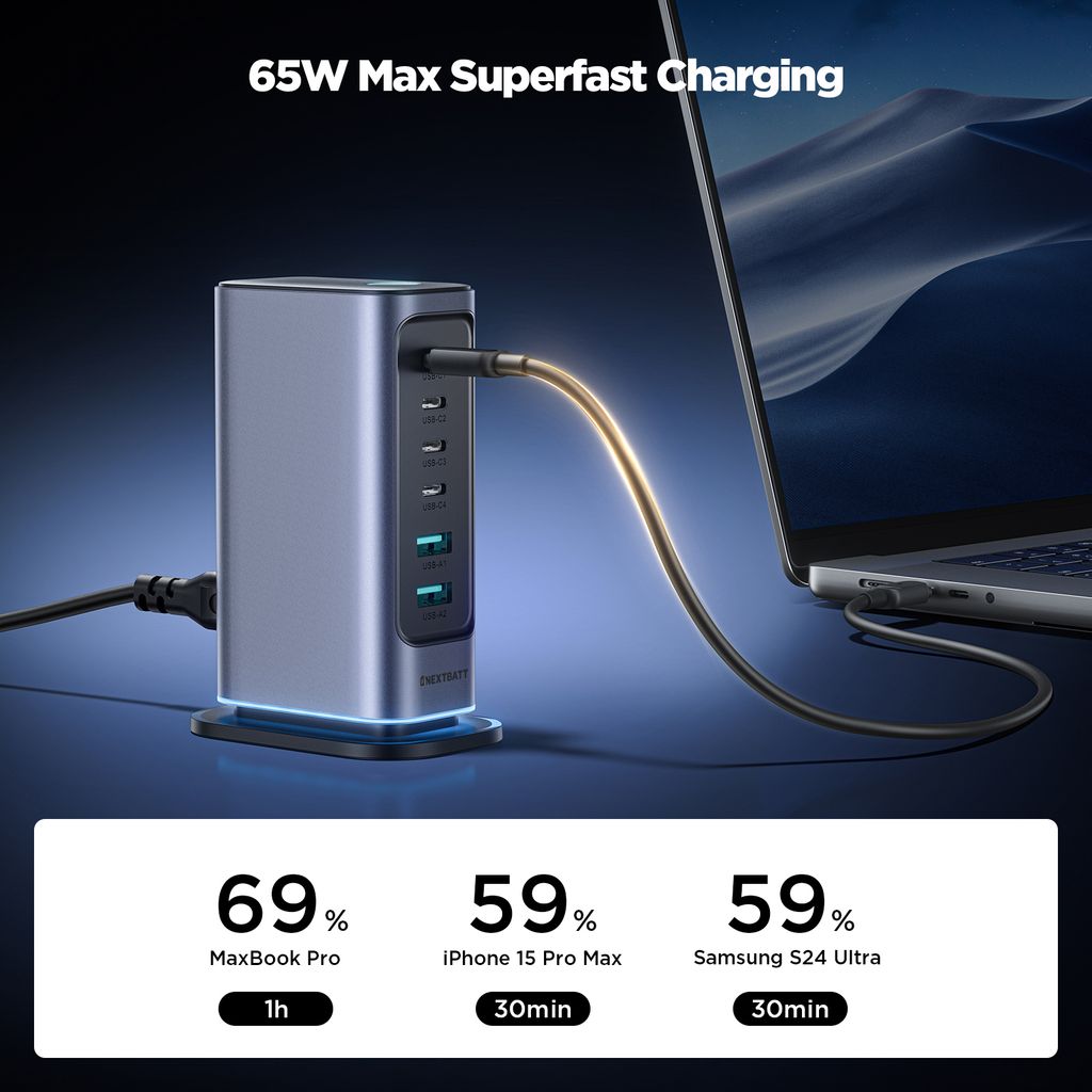 NEXTBATT 6-i-1 65W GaN Multi USB-laddare 4 USB-C & 2 USB-A - Bild 6