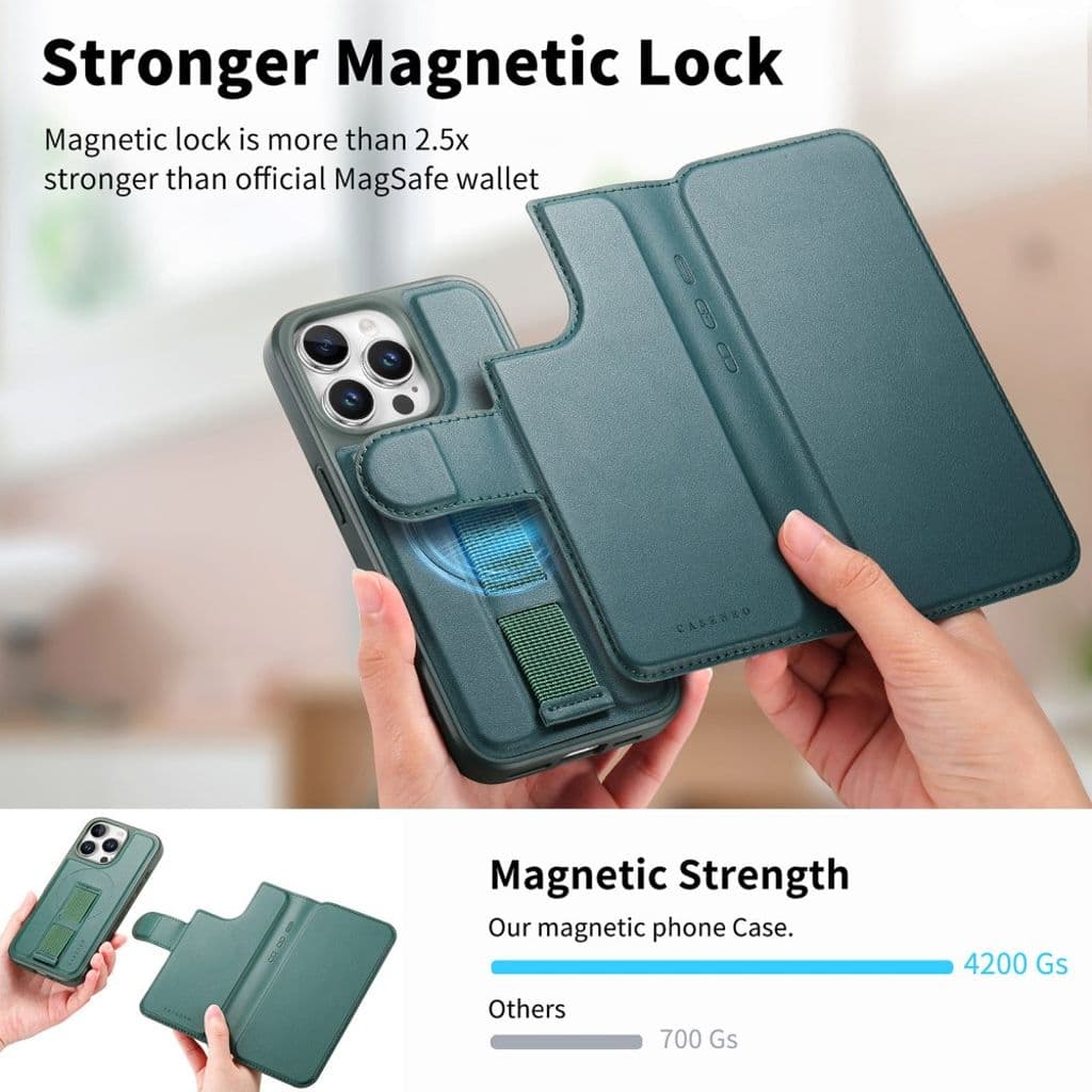 CASENEO iPhone 16 Pro Max Plånboksfodral RFID-blockerande – Grön - Bild 8