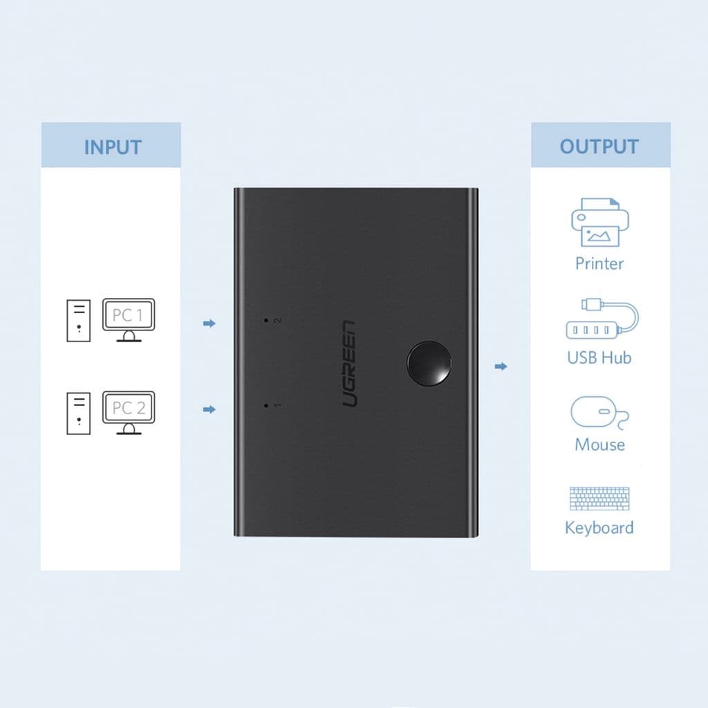 UGREEN USB 2.0 Switch USB-A till 2x USB-B - Svart - Bild 2