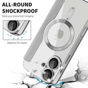 iPhone 16 Fodral med Kortplatser - Grå