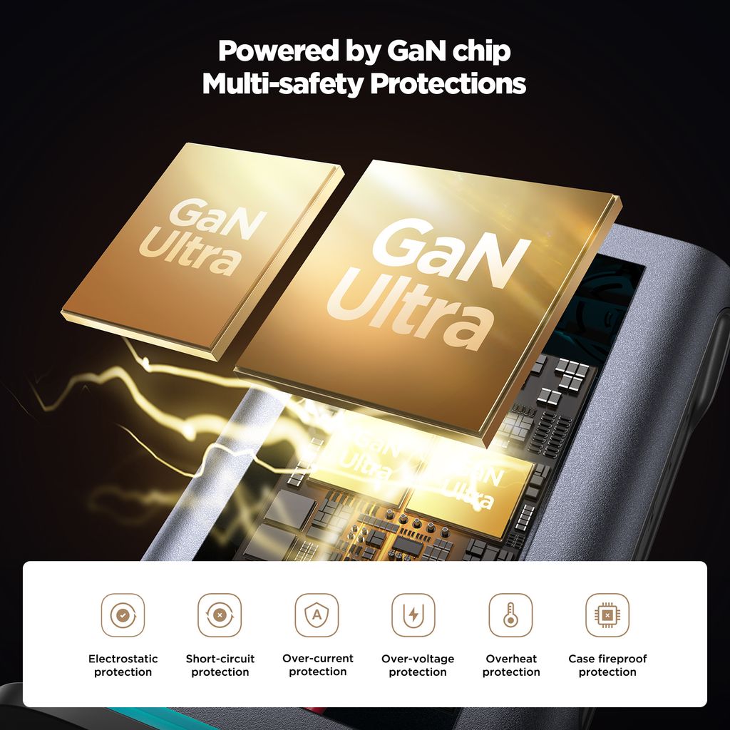 NEXTBATT 6-i-1 65W GaN Multi USB-laddare 4 USB-C & 2 USB-A - Bild 7
