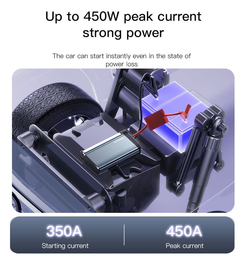 Yesido Nödstartare för bil 10000mAh powerbank - Bild 12