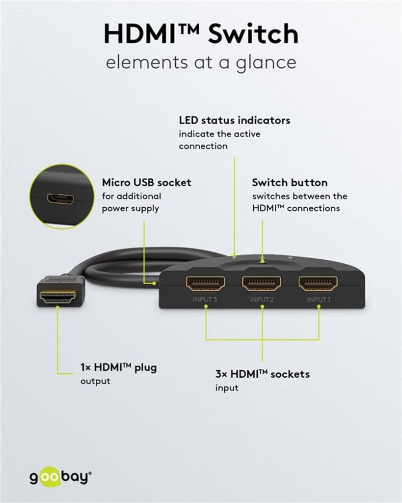 Goobay Series 2.0 HDMI-switch - Svart - Bild 6