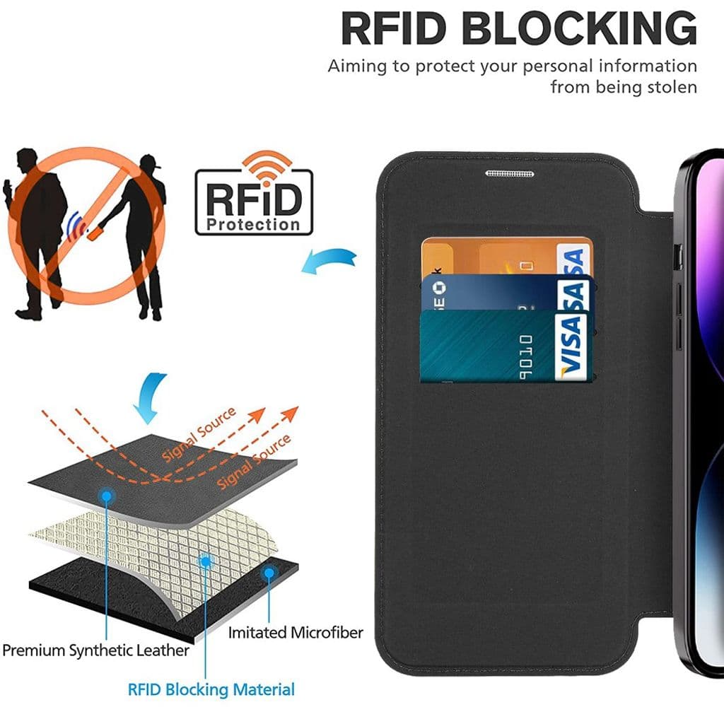 iPhone 14 Pro Plånboksfodral MagSafe RFID-blockerande – Rosa - Bild 3