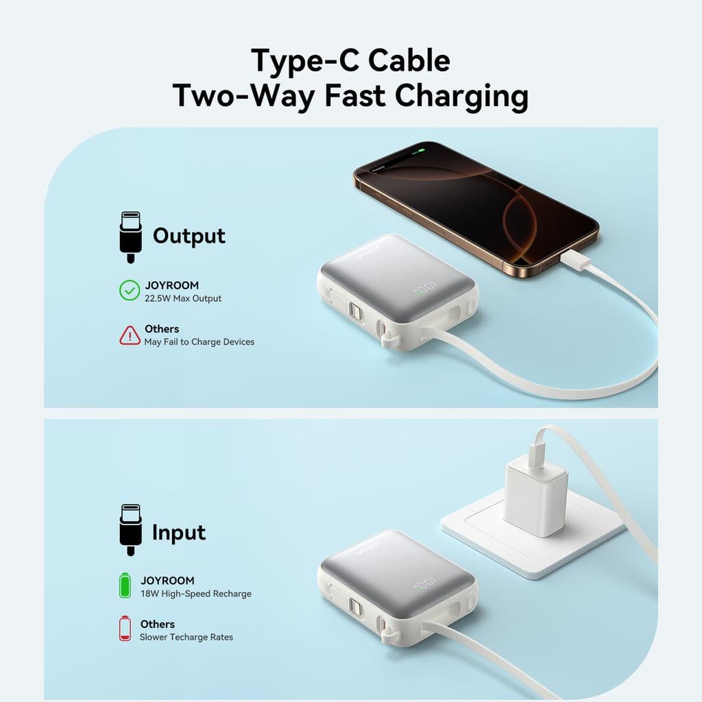 Joyroom 22,5W snabbladdning Power Bank 10000mAh med dubbla kablar - vit - Bild 5