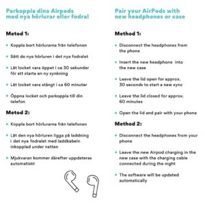 HÖGER hörlur till Apple AirPods 3rd Gen - Ersättningsdel