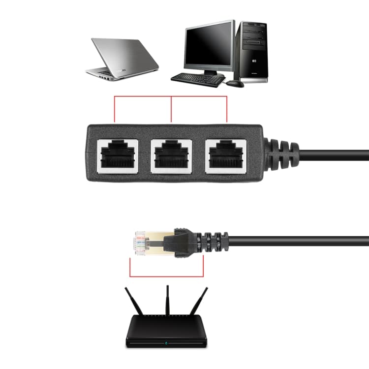 3-in-1 LAN Ethernet Hubb RJ45 Splitter/Extender