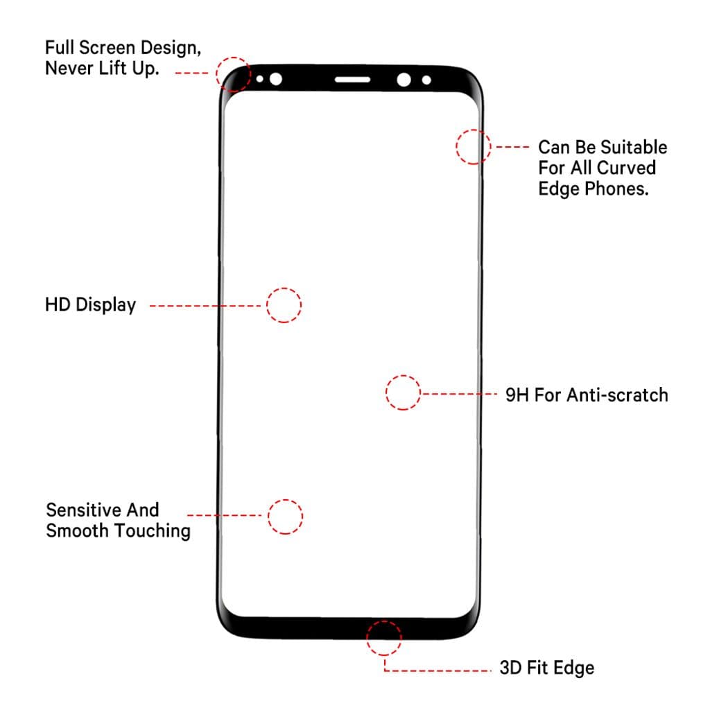 SiGN 3D Heltäckande Skärmskydd i Härdat Glas för Samsung Galaxy S9
