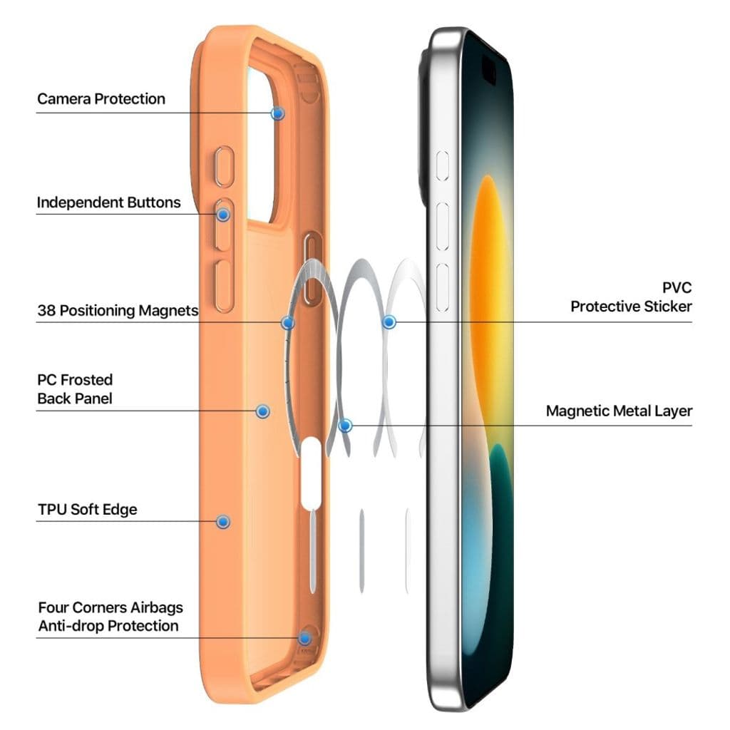 DUX DUCIS iPhone 17 Pro Max Skal med MagSafe - Orange - Bild 3