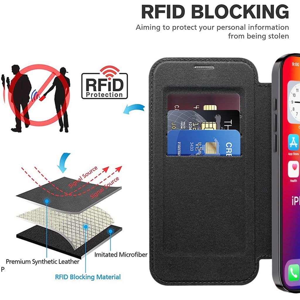 iPhone 16 Plus Fodral med Kortplatser - Svart - Bild 5