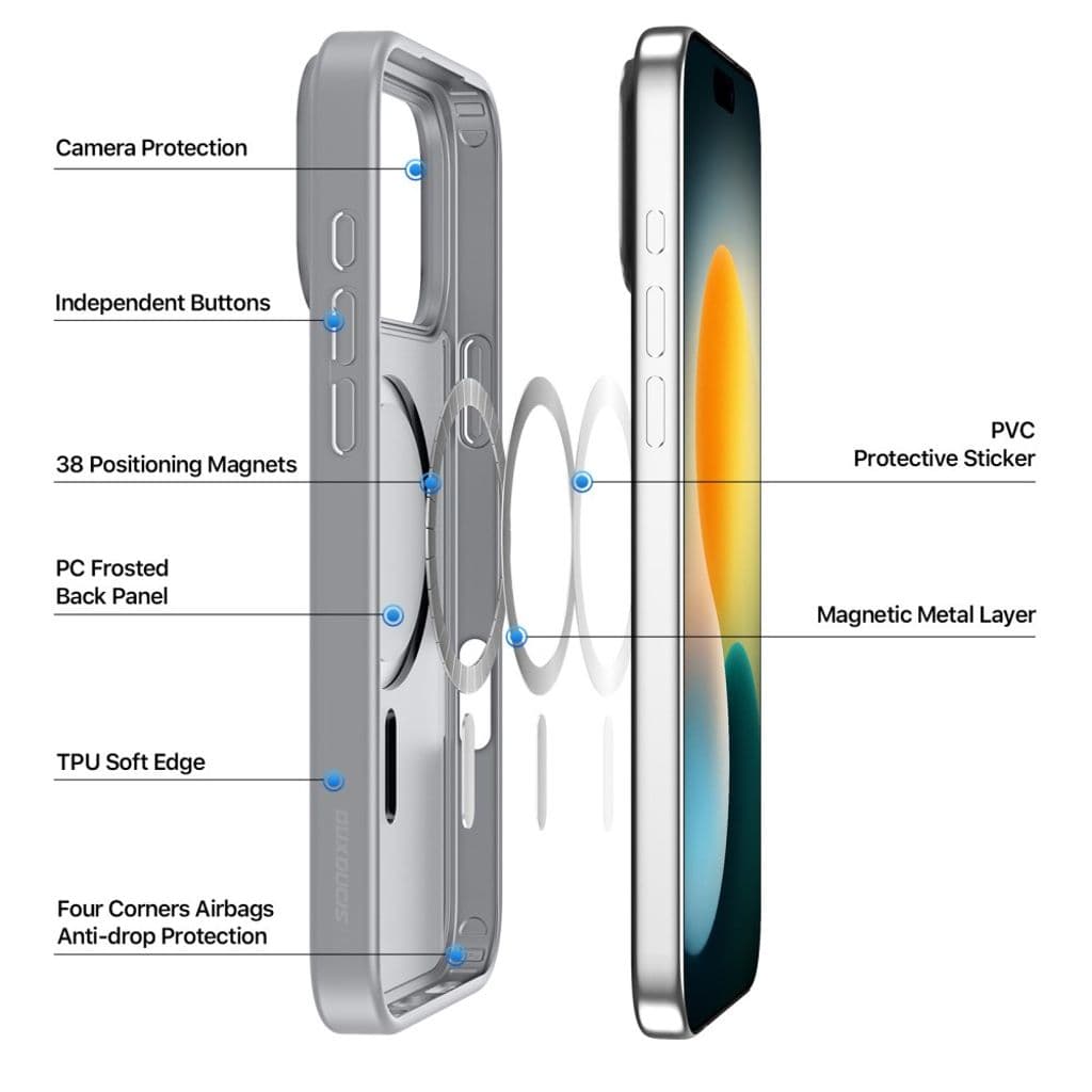 DUX DUCIS iPhone 17 Pro Max Skal med MagSafe - Grå - Bild 4